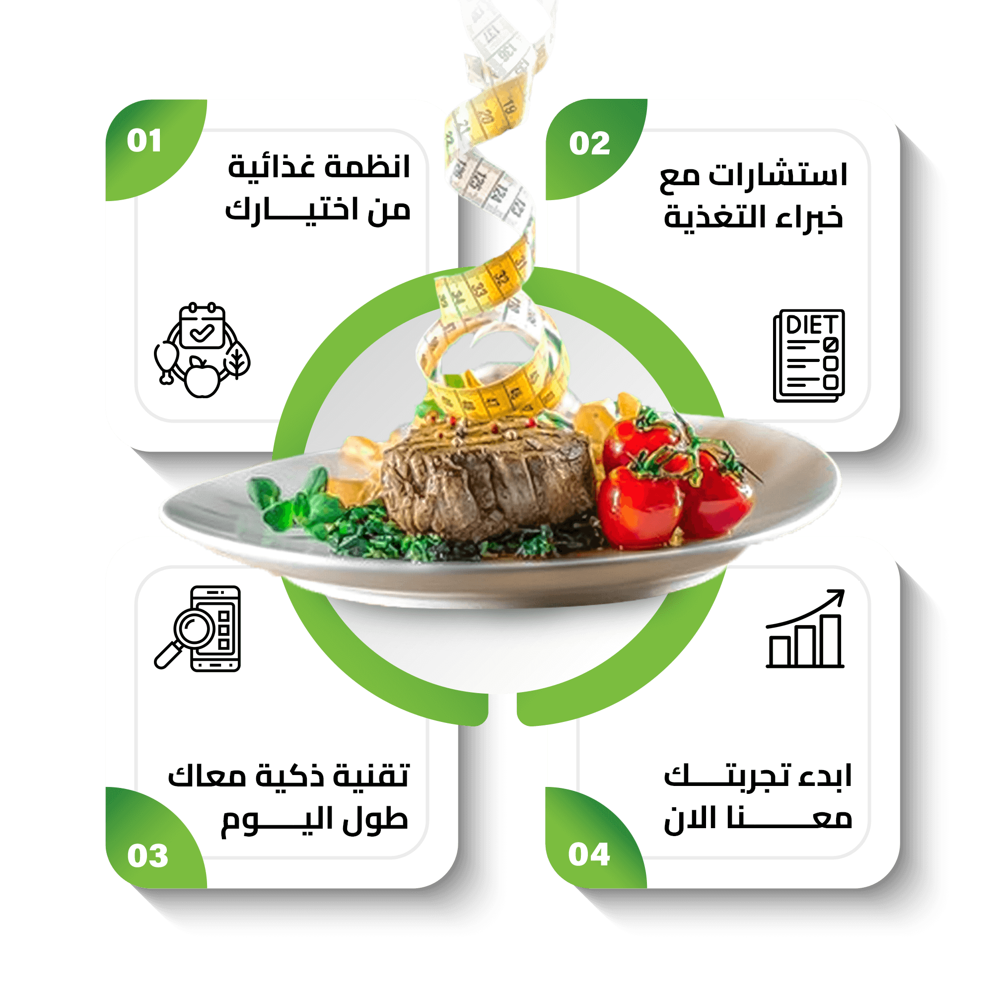 SmartCarb - أفضل خطط التغذية الصحية